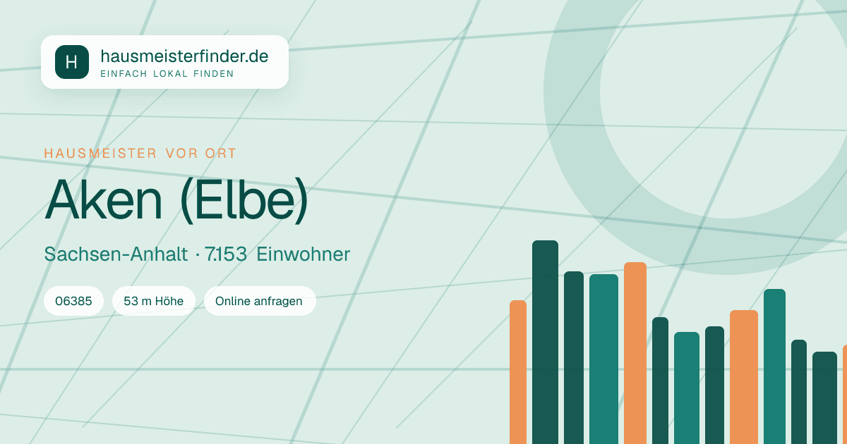Stadtprofil für Hausmeisterservice in Aken (Elbe)
