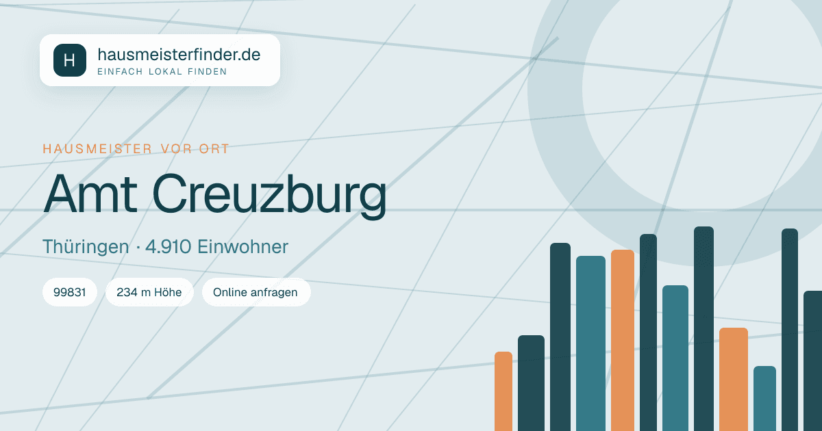Stadtprofil für Hausmeisterservice in Amt Creuzburg