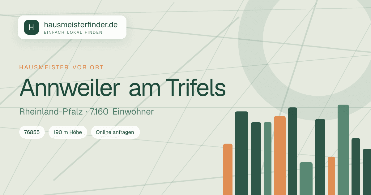 Stadtprofil für Hausmeisterservice in Annweiler am Trifels