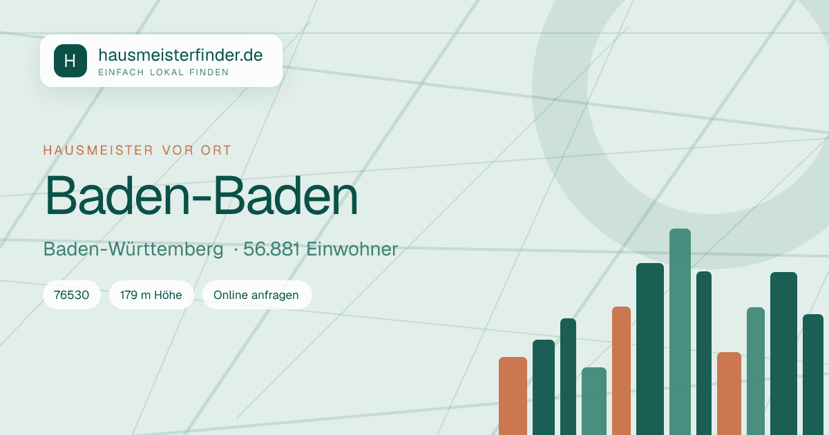 Stadtprofil für Hausmeisterservice in Baden-Baden