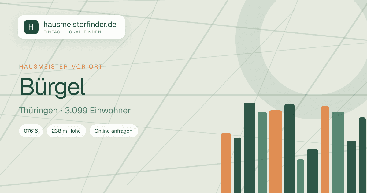 Stadtprofil für Hausmeisterservice in Bürgel