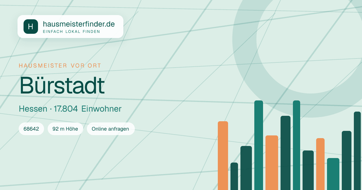 Stadtprofil für Hausmeisterservice in Bürstadt