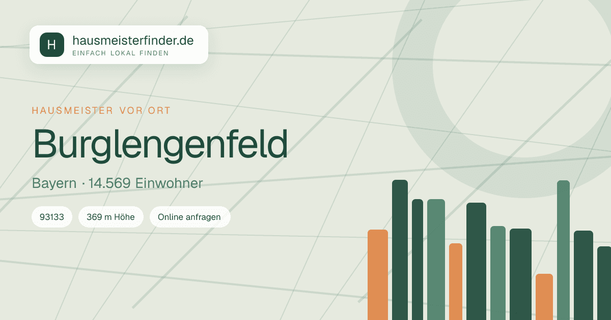 Stadtprofil für Hausmeisterservice in Burglengenfeld