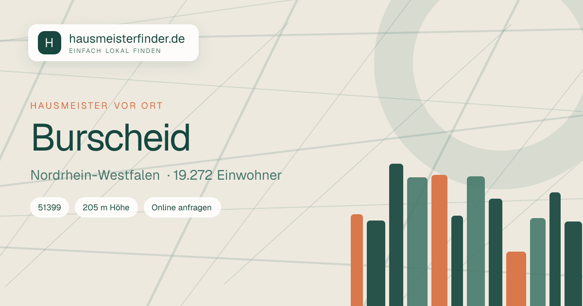 Stadtprofil für Hausmeisterservice in Burscheid