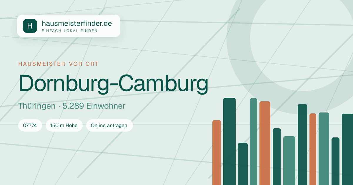 Stadtprofil für Hausmeisterservice in Dornburg-Camburg