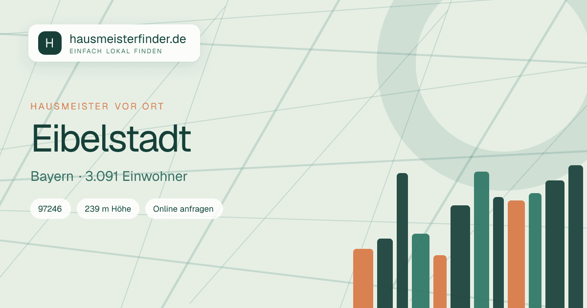 Stadtprofil für Hausmeisterservice in Eibelstadt