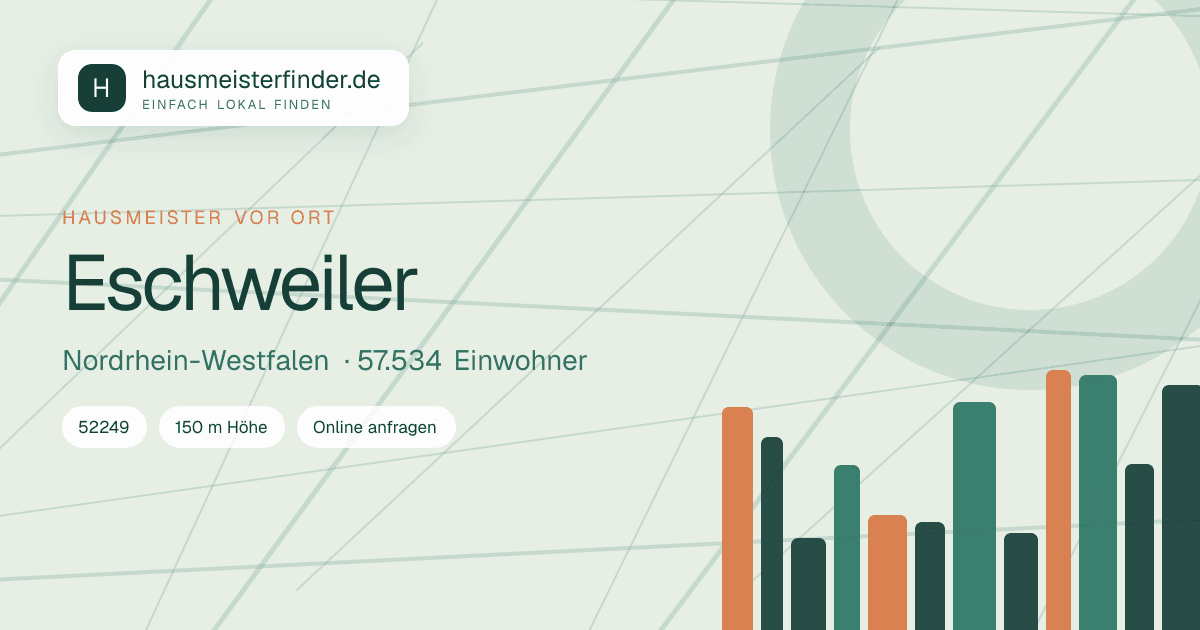 Stadtprofil für Hausmeisterservice in Eschweiler