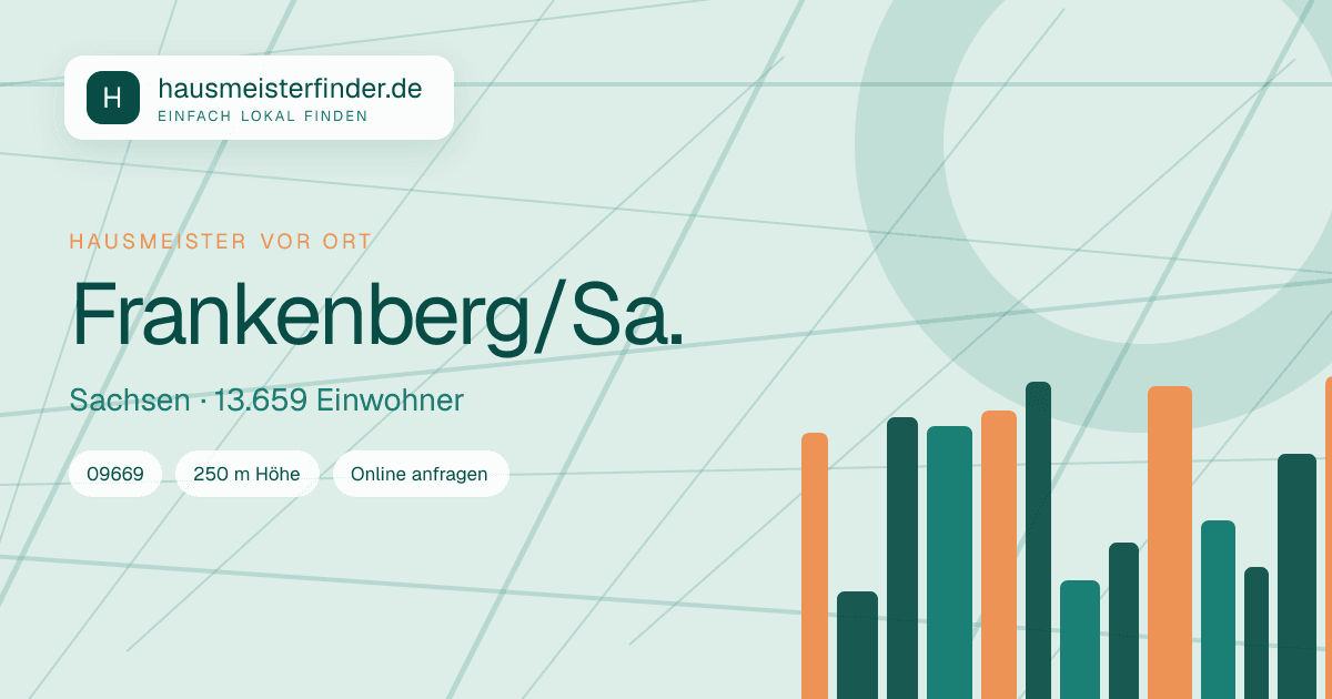 Stadtprofil für Hausmeisterservice in Frankenberg/Sa.
