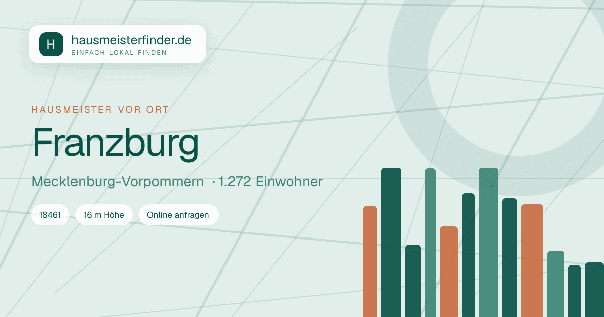 Stadtprofil für Hausmeisterservice in Franzburg