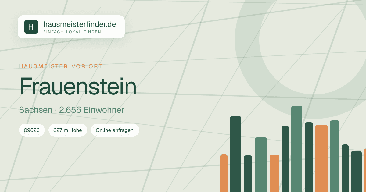 Stadtprofil für Hausmeisterservice in Frauenstein