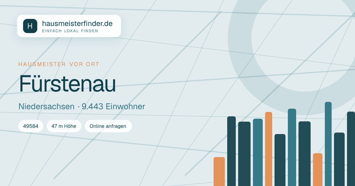 Stadtprofil für Hausmeisterservice in Fürstenau