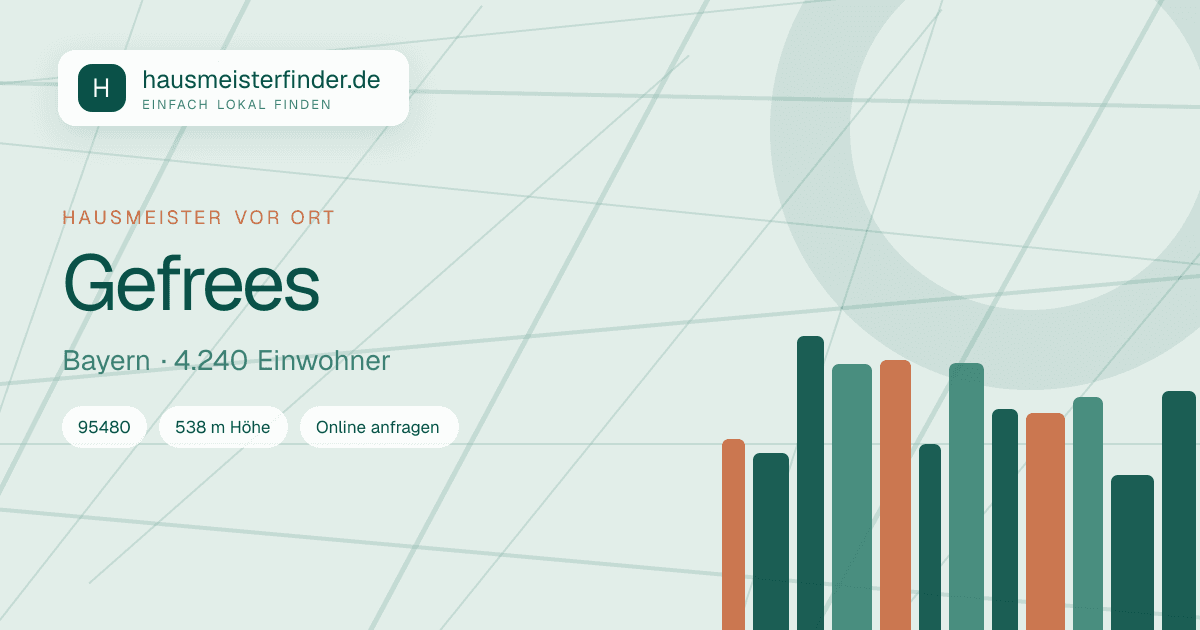 Stadtprofil für Hausmeisterservice in Gefrees