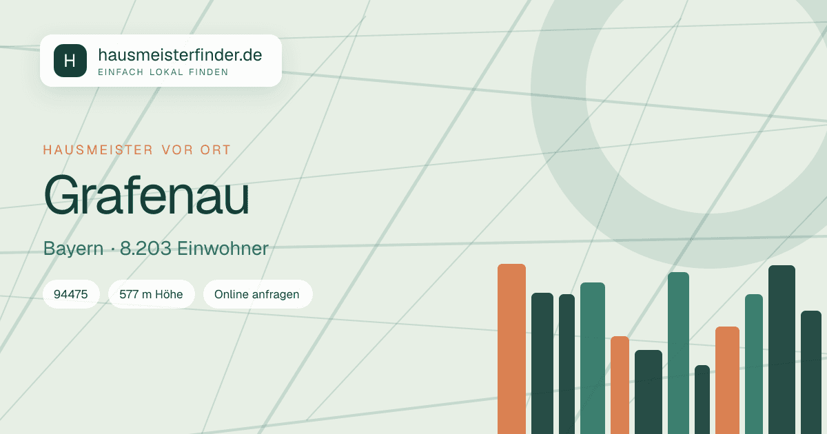 Stadtprofil für Hausmeisterservice in Grafenau