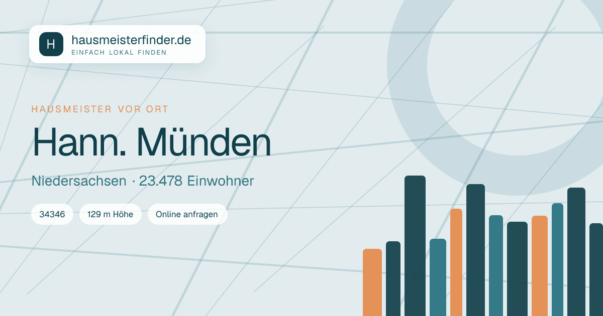 Stadtprofil für Hausmeisterservice in Hann. Münden