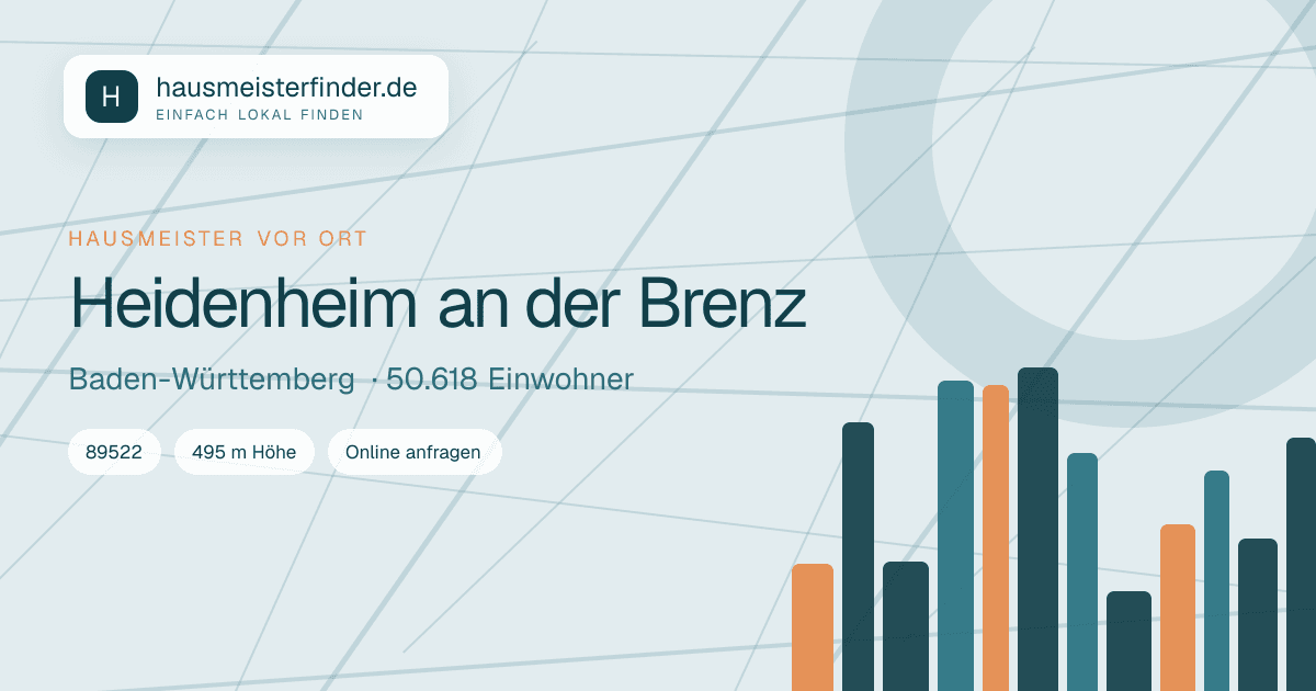 Stadtprofil für Hausmeisterservice in Heidenheim an der Brenz