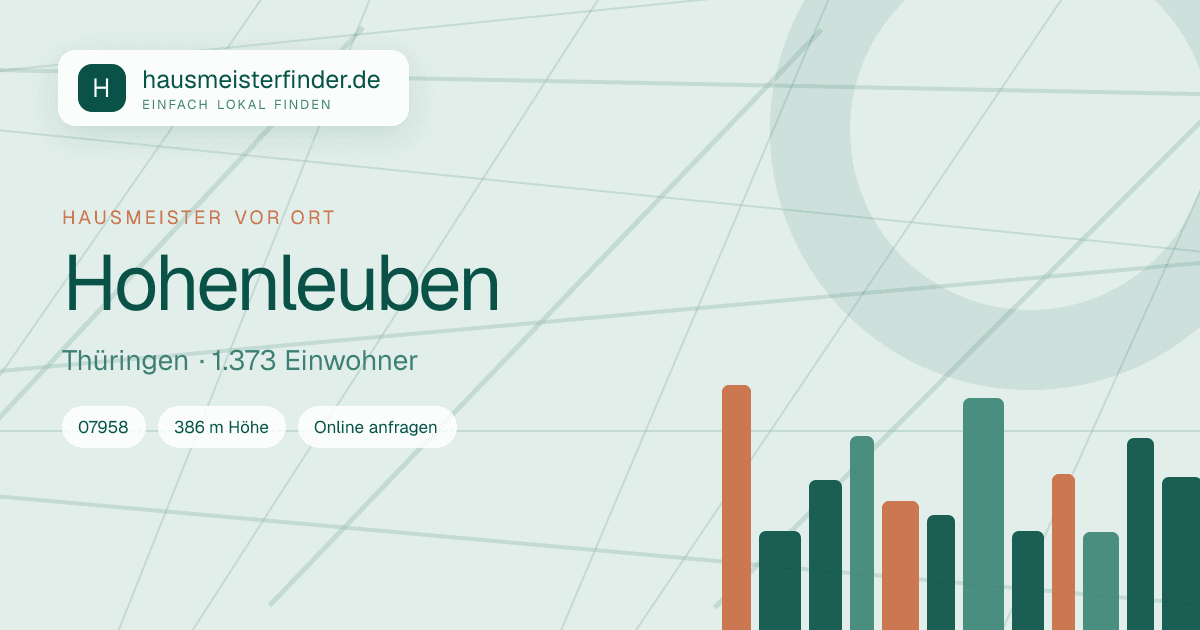 Stadtprofil für Hausmeisterservice in Hohenleuben