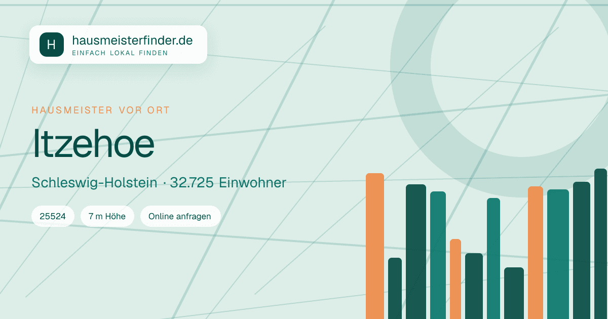 Stadtprofil für Hausmeisterservice in Itzehoe