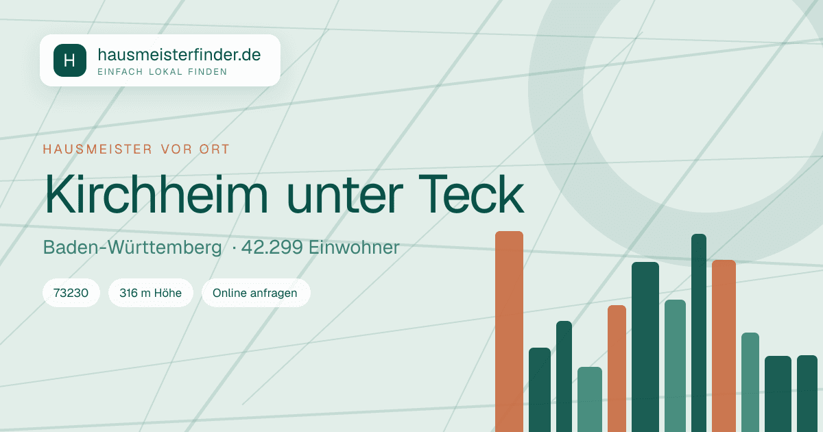 Stadtprofil für Hausmeisterservice in Kirchheim unter Teck