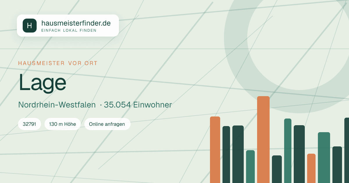 Stadtprofil für Hausmeisterservice in Lage