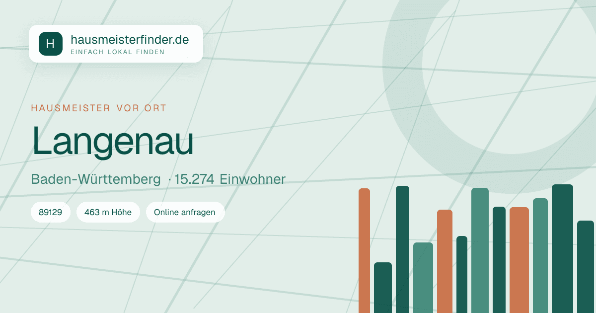 Stadtprofil für Hausmeisterservice in Langenau