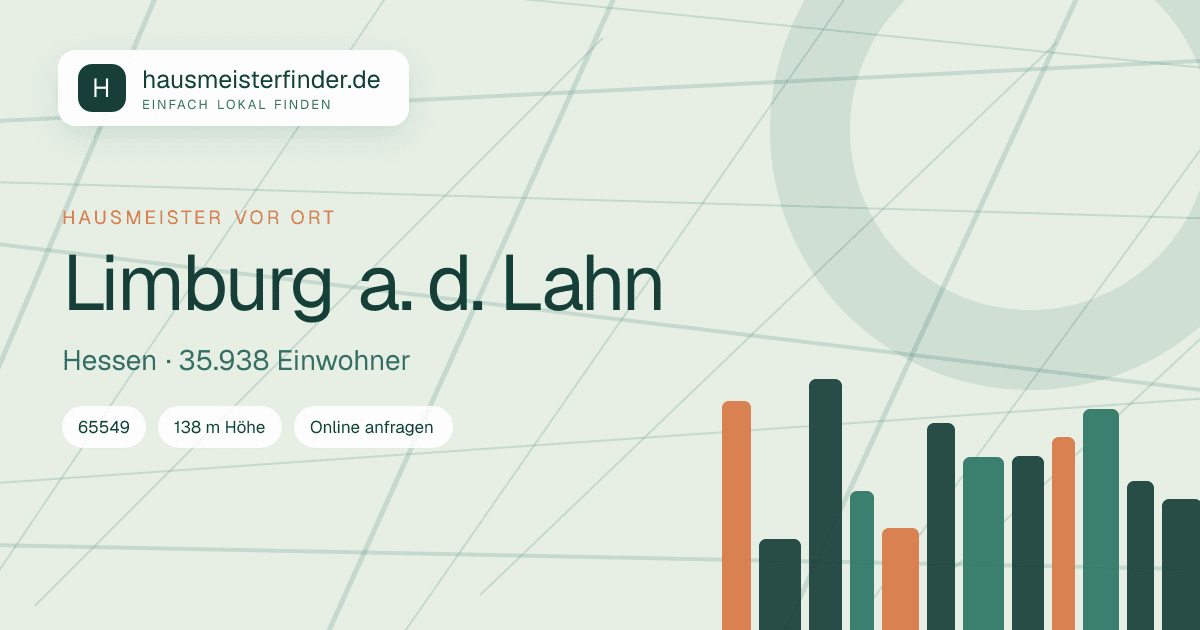 Stadtprofil für Hausmeisterservice in Limburg a. d. Lahn