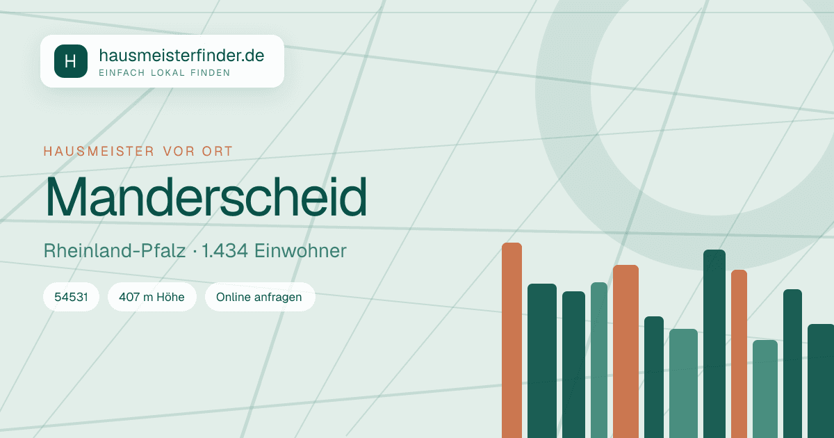 Stadtprofil für Hausmeisterservice in Manderscheid