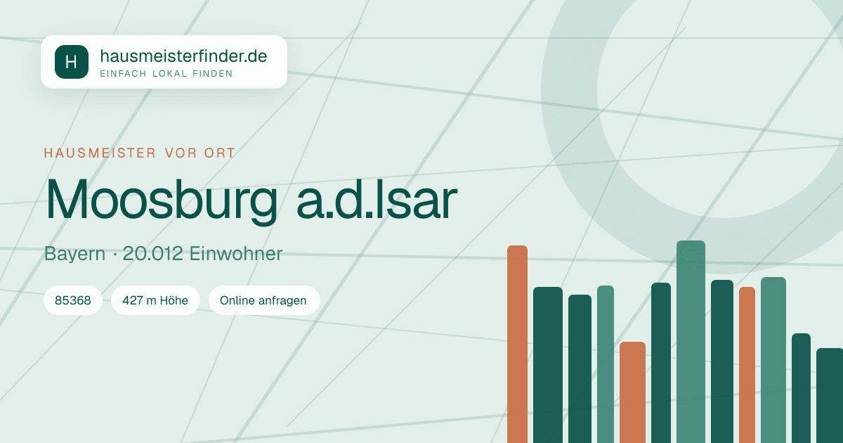 Stadtprofil für Hausmeisterservice in Moosburg a.d.Isar