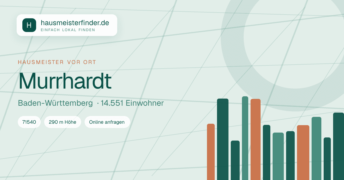 Stadtprofil für Hausmeisterservice in Murrhardt