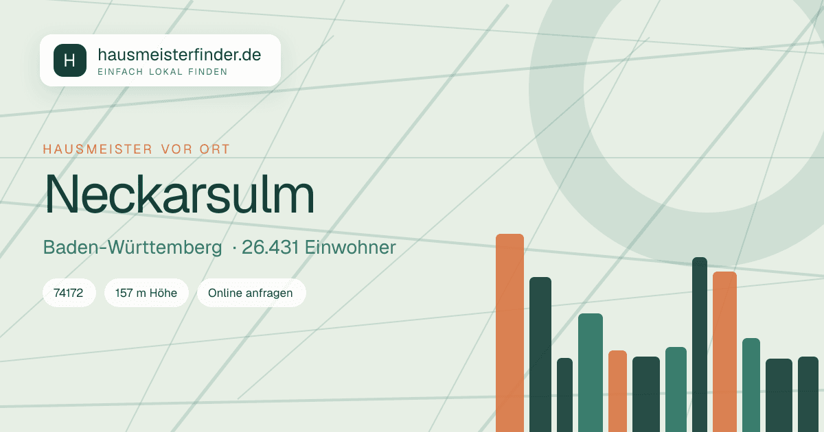 Stadtprofil für Hausmeisterservice in Neckarsulm