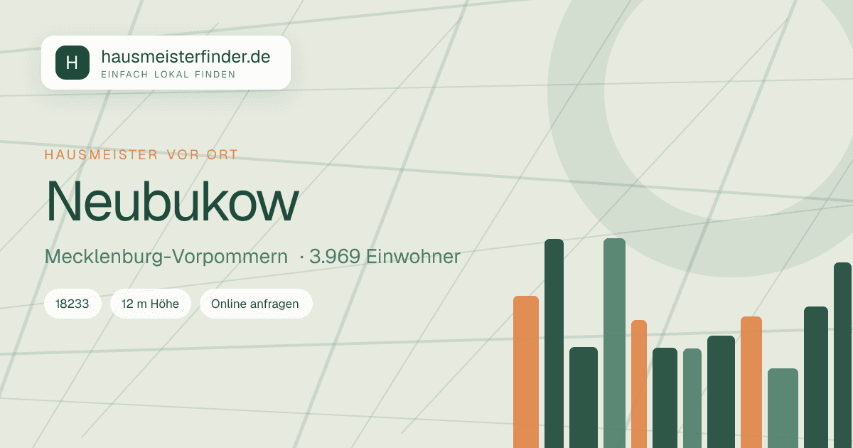 Stadtprofil für Hausmeisterservice in Neubukow