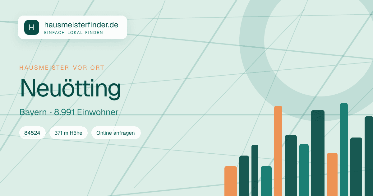 Stadtprofil für Hausmeisterservice in Neuötting