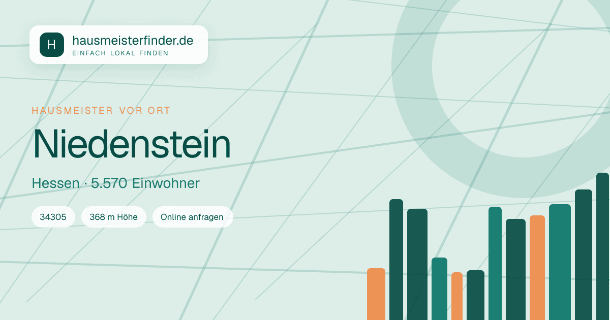 Stadtprofil für Hausmeisterservice in Niedenstein