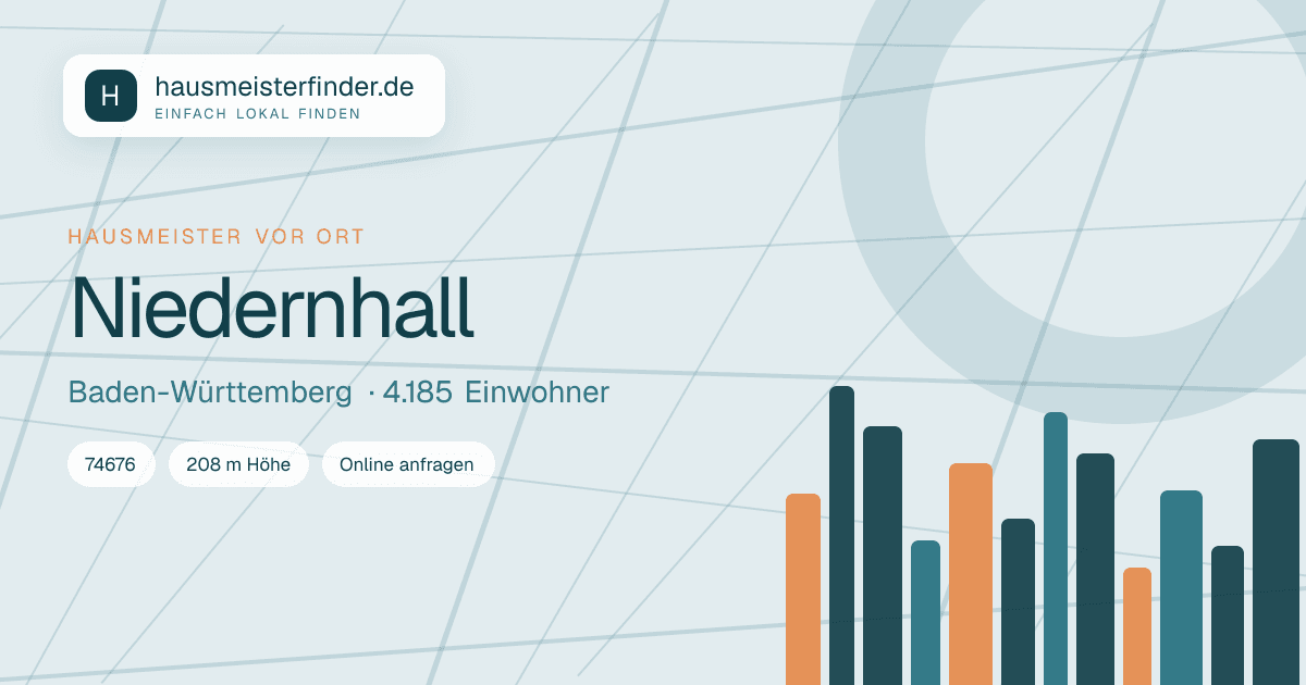 Stadtprofil für Hausmeisterservice in Niedernhall
