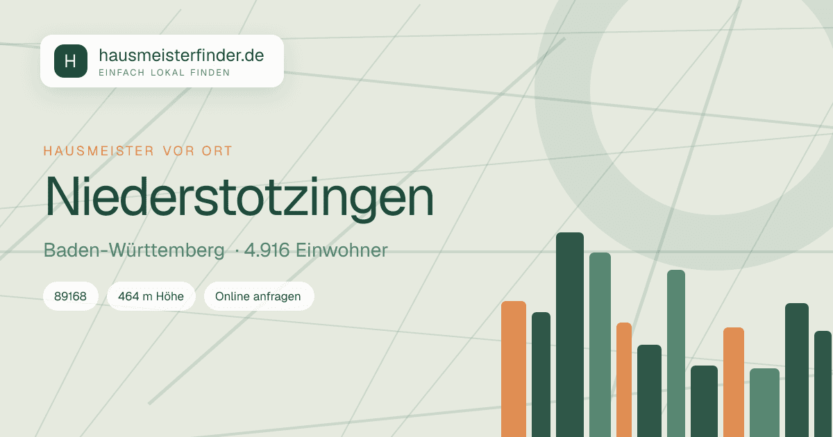 Stadtprofil für Hausmeisterservice in Niederstotzingen