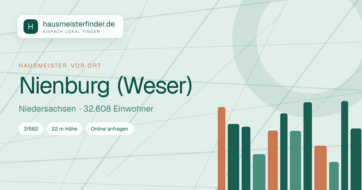 Stadtprofil für Hausmeisterservice in Nienburg (Weser)