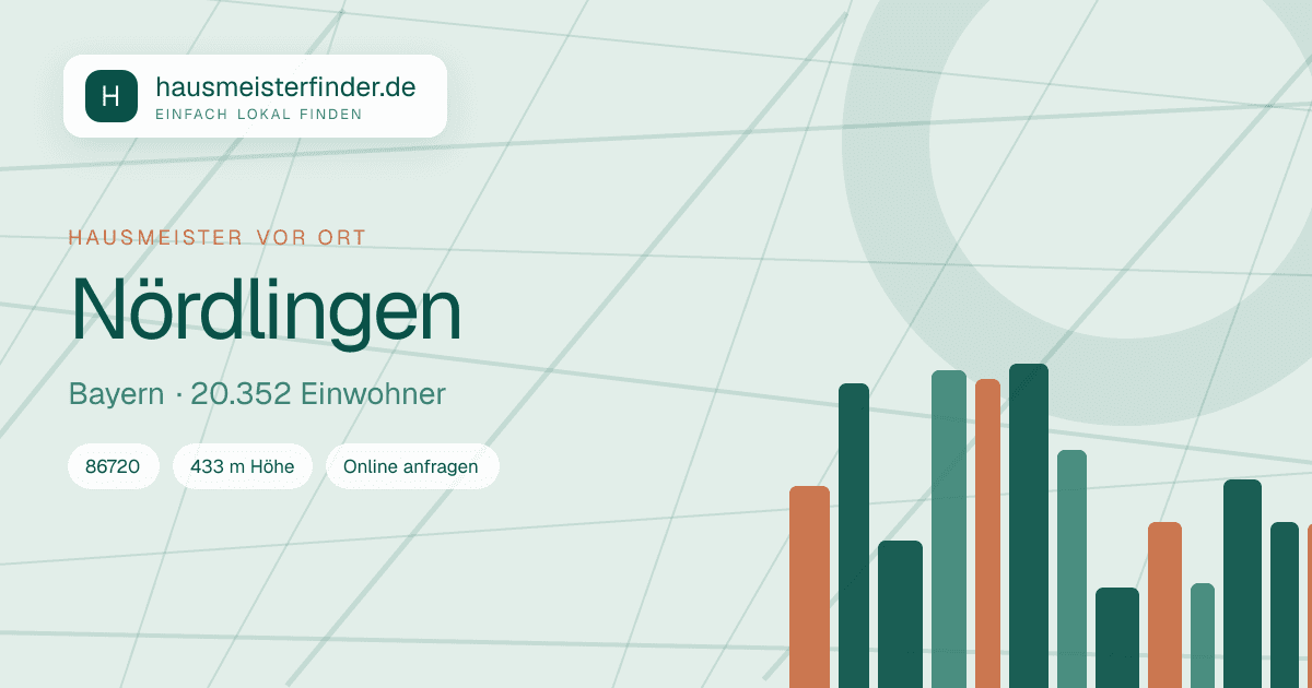 Stadtprofil für Hausmeisterservice in Nördlingen