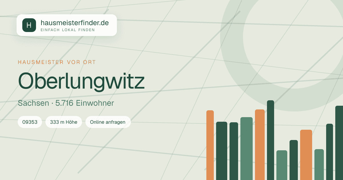 Stadtprofil für Hausmeisterservice in Oberlungwitz