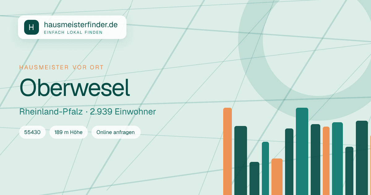 Stadtprofil für Hausmeisterservice in Oberwesel