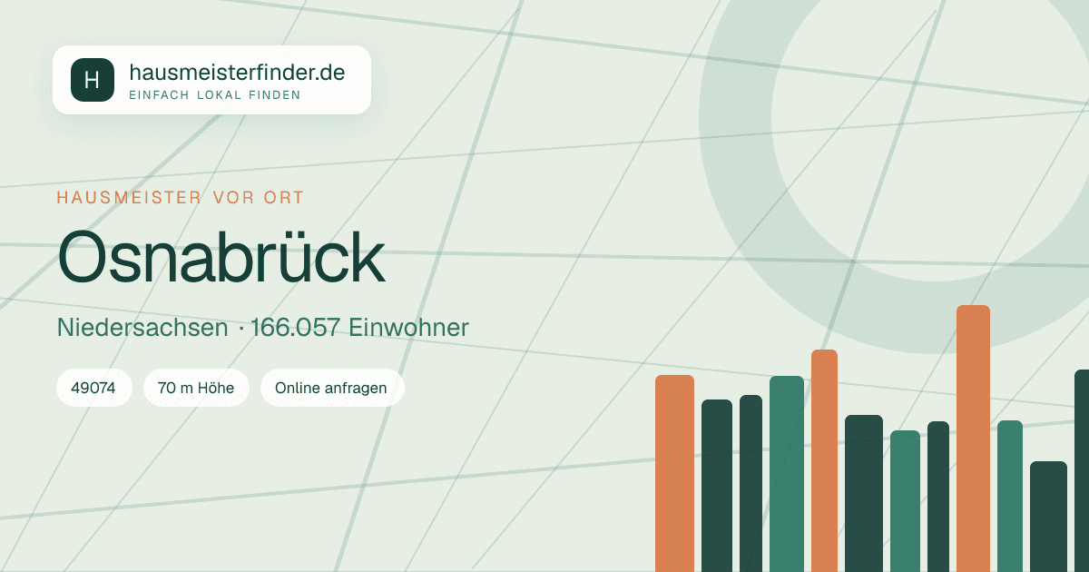Stadtprofil für Hausmeisterservice in Osnabrück