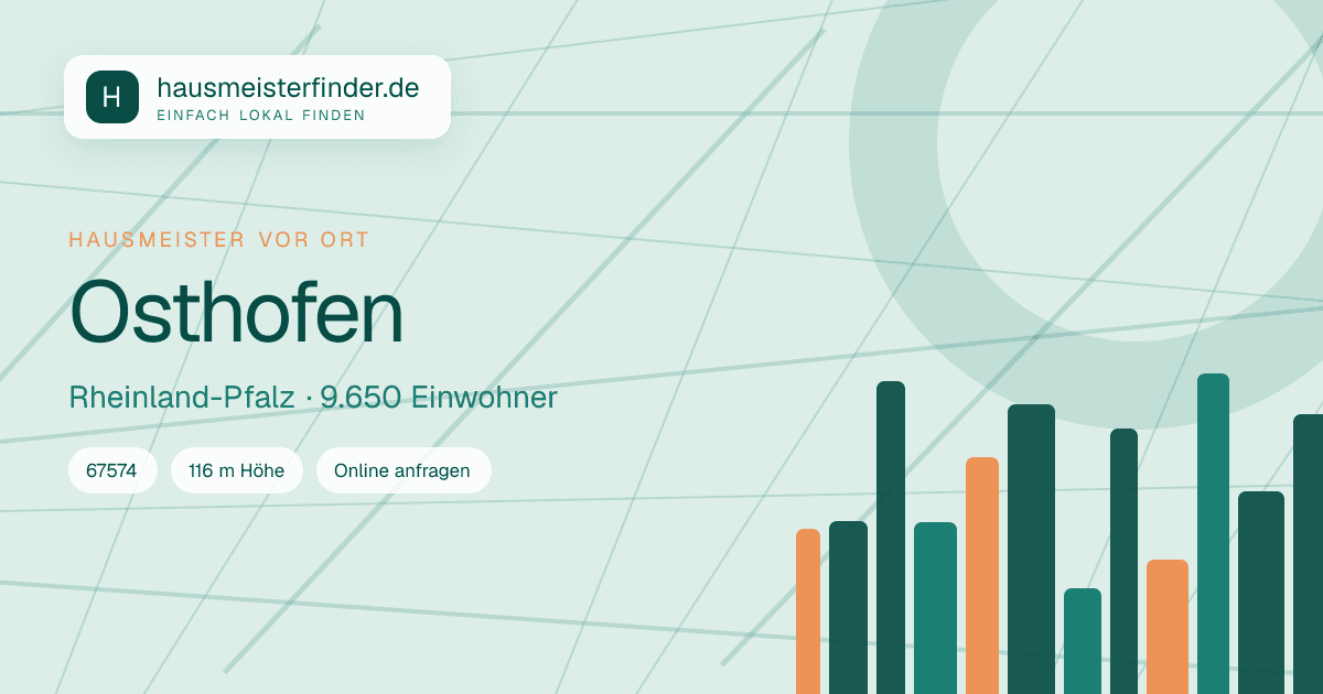 Stadtprofil für Hausmeisterservice in Osthofen