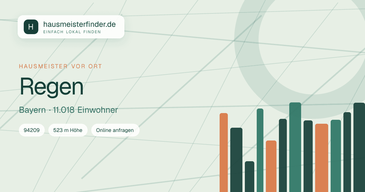 Stadtprofil für Hausmeisterservice in Regen