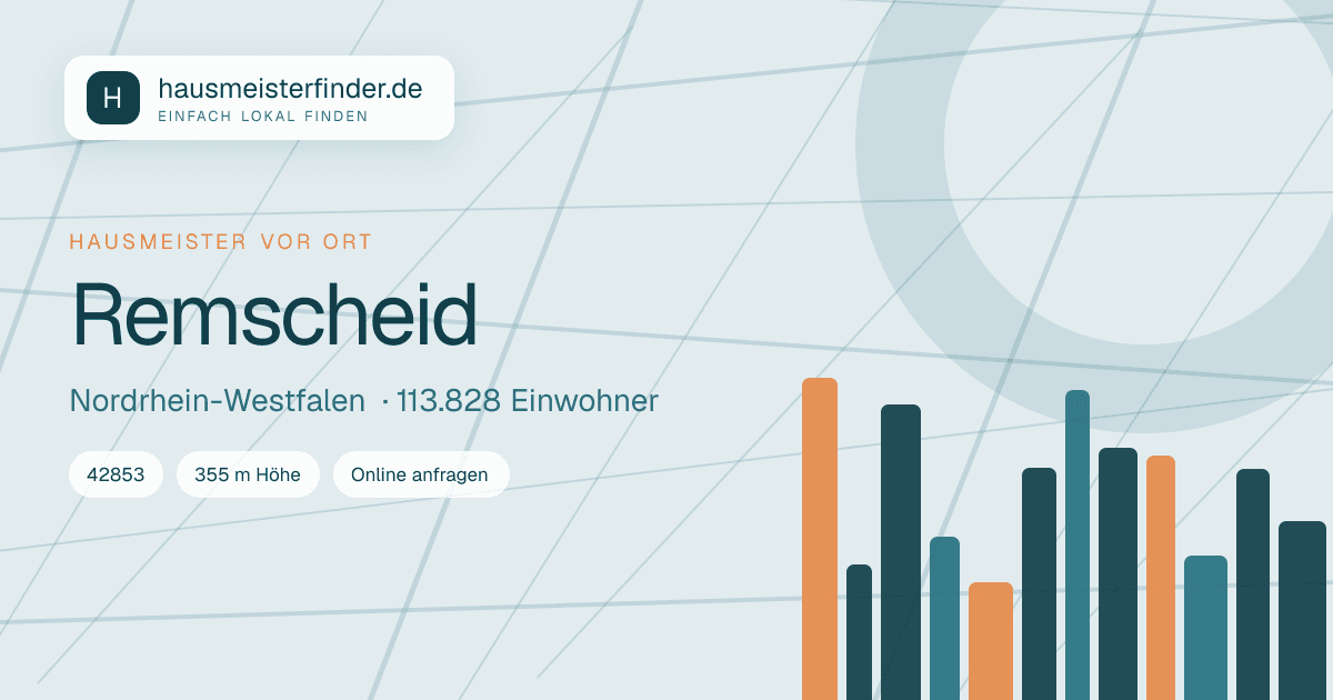 Stadtprofil für Hausmeisterservice in Remscheid