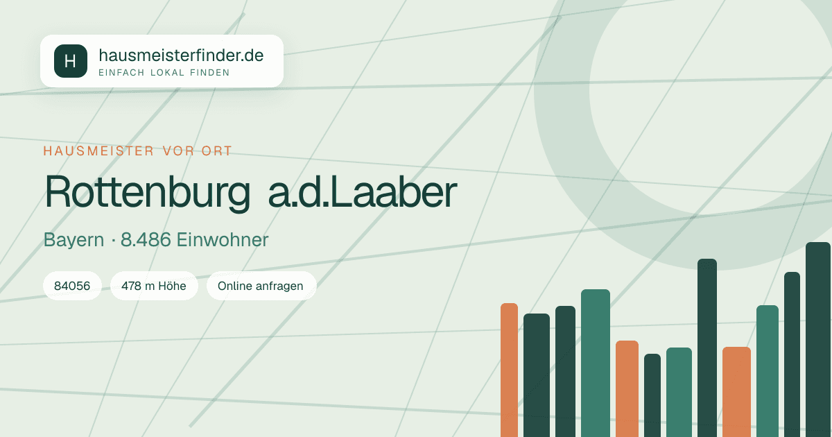 Stadtprofil für Hausmeisterservice in Rottenburg a.d.Laaber