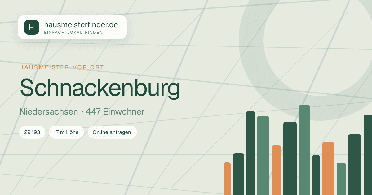 Stadtprofil für Hausmeisterservice in Schnackenburg