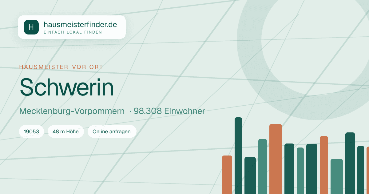 Stadtprofil für Hausmeisterservice in Schwerin