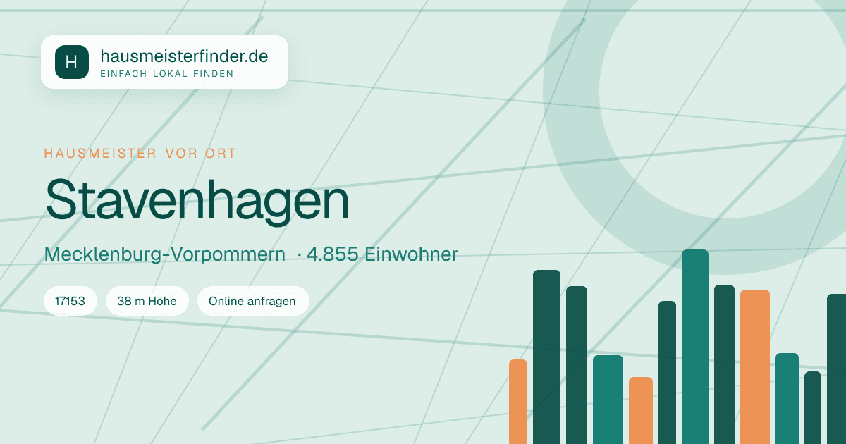 Stadtprofil für Hausmeisterservice in Stavenhagen