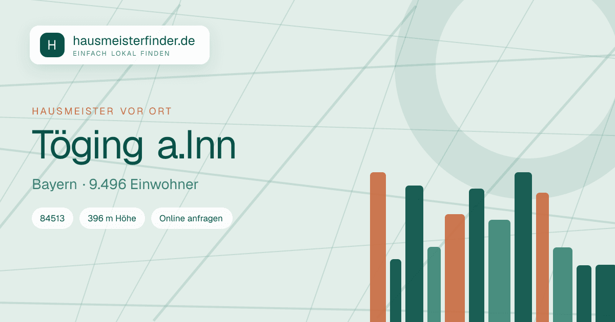 Stadtprofil für Hausmeisterservice in Töging a.Inn