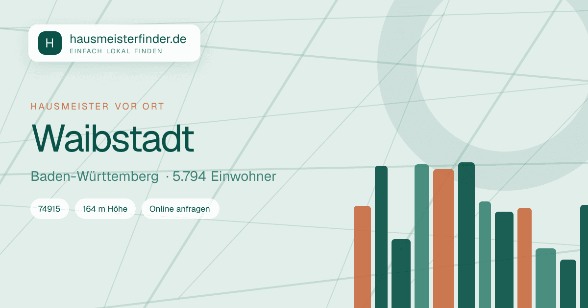 Stadtprofil für Hausmeisterservice in Waibstadt