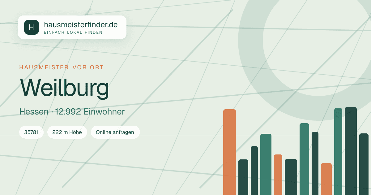 Stadtprofil für Hausmeisterservice in Weilburg