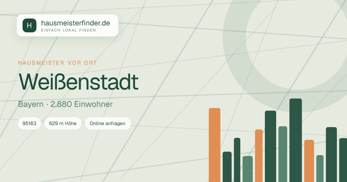 Stadtprofil für Hausmeisterservice in Weißenstadt